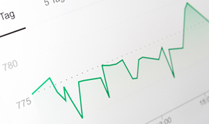 Kunden-Dashboard: Umsatzstatistik